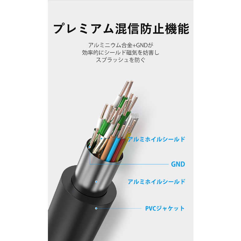 VENTION VENTION HDMI 2.0ケーブル 0.75m ブラック 4K対応 ［0.75m /HDMI⇔HDMI /スタンダードタイプ /イーサネット対応］ AA-0010 AA-0010