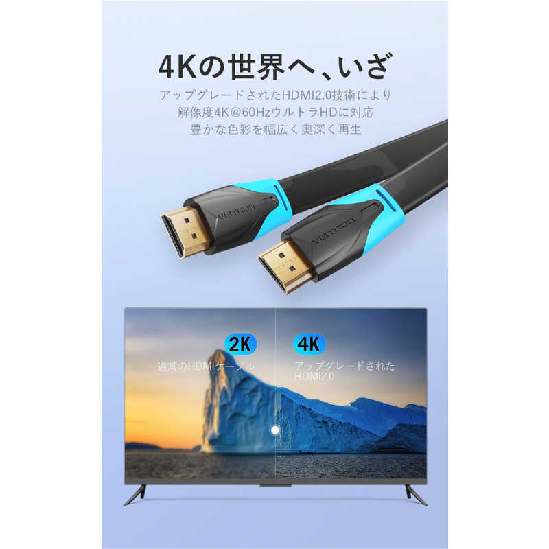 VENTION VENTION HDMIケーブル 0.75m 4K対応 フラットタイプ ［1m /HDMI⇔HDMI /フラットタイプ /イーサネット対応］ VA-0744 VA-0744