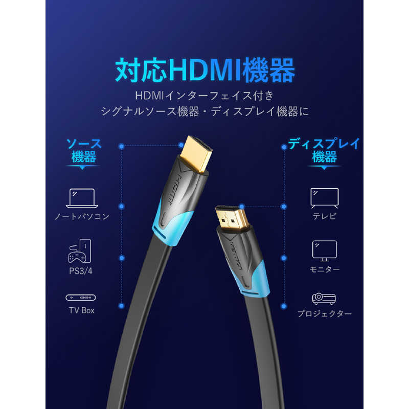 VENTION VENTION HDMIケーブル 0.75m 4K対応 フラットタイプ ［1m /HDMI⇔HDMI /フラットタイプ /イーサネット対応］ VA-0744 VA-0744