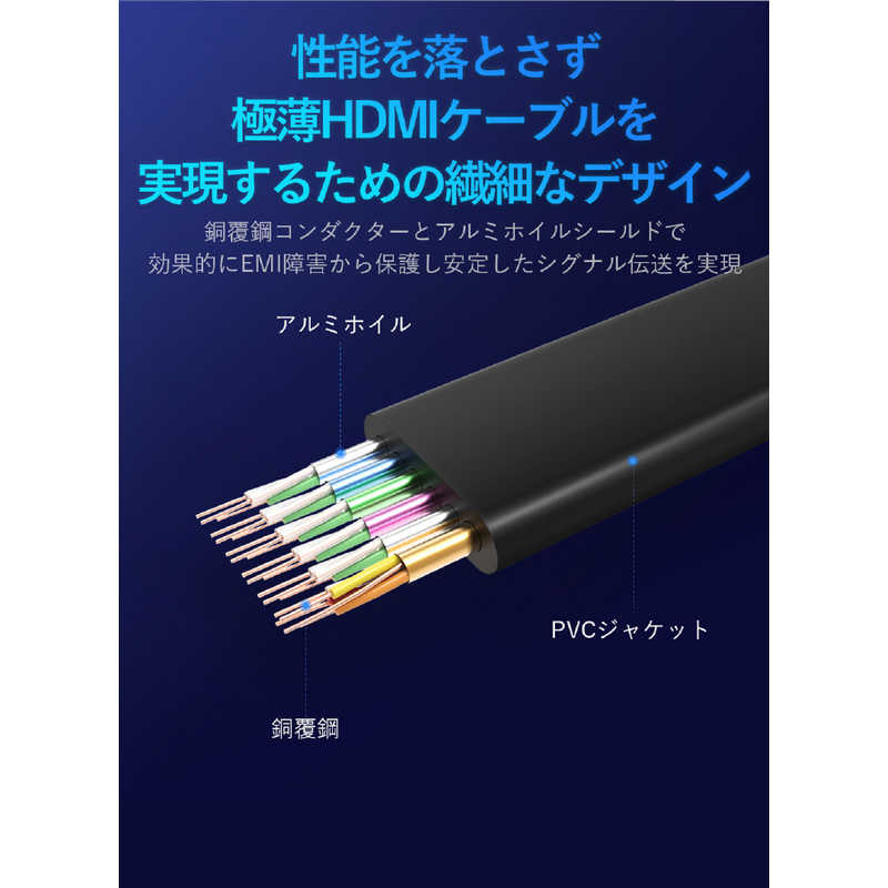 VENTION VENTION HDMIケーブル 1.5m 4K対応 フラットタイプ ［1.5m /HDMI⇔HDMI /フラットタイプ /イーサネット対応］ VA-0751 VA-0751