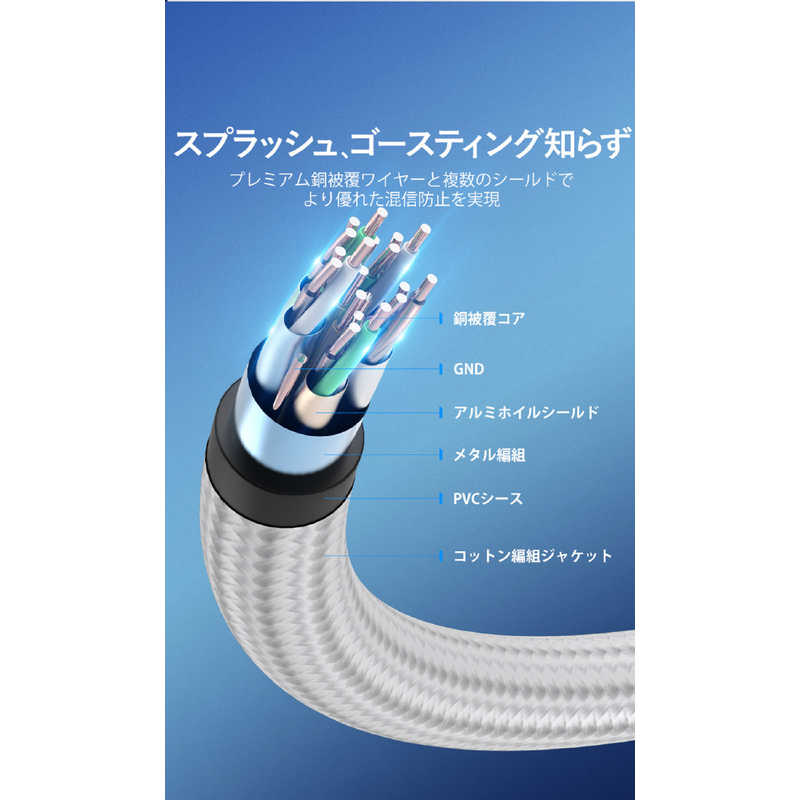 VENTION VENTION 1m HDMIケーブル コットン編み メタルタイプ ［1m /HDMI⇔HDMI /スタンダードタイプ /イーサネット対応］ シルバーグレー AA-0911 AA-0911
