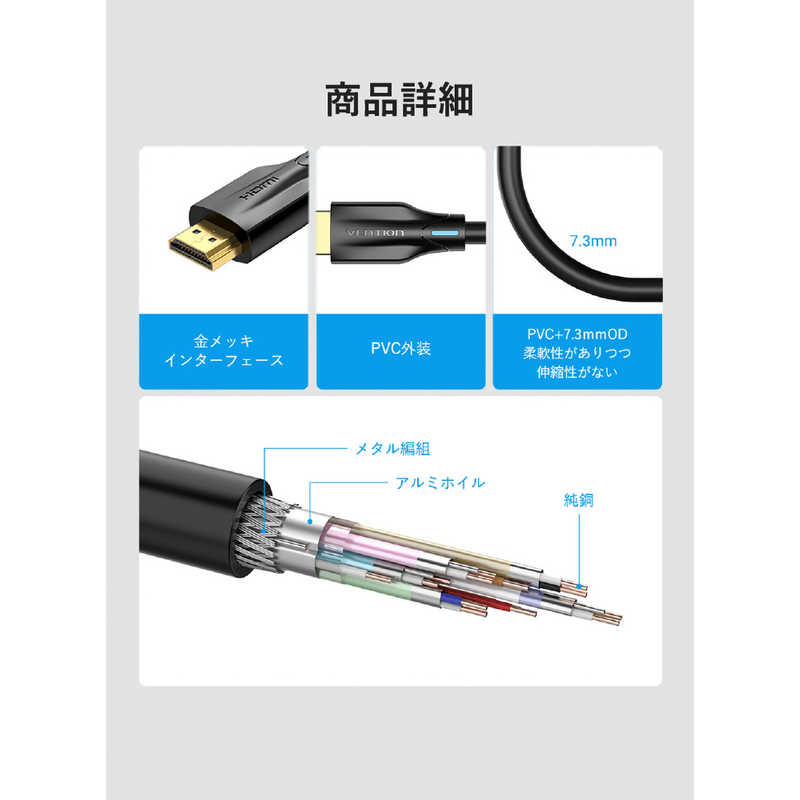 VENTION VENTION 2m HDMIケーブル ［2m /HDMI⇔HDMI /スタンダードタイプ /イーサネット対応］ ブラック AA-1338 AA-1338