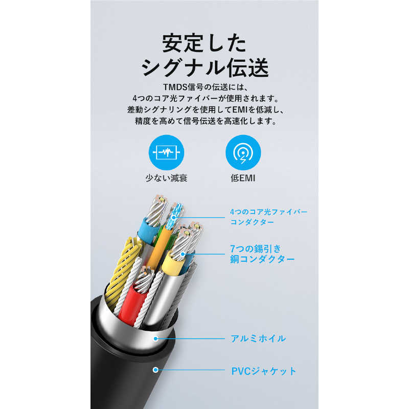 VENTION VENTION 100m 業務用 HDMIケーブル ［HDMI⇔HDMI /スタンダードタイプ］ ブラック AL-1659 AL-1659