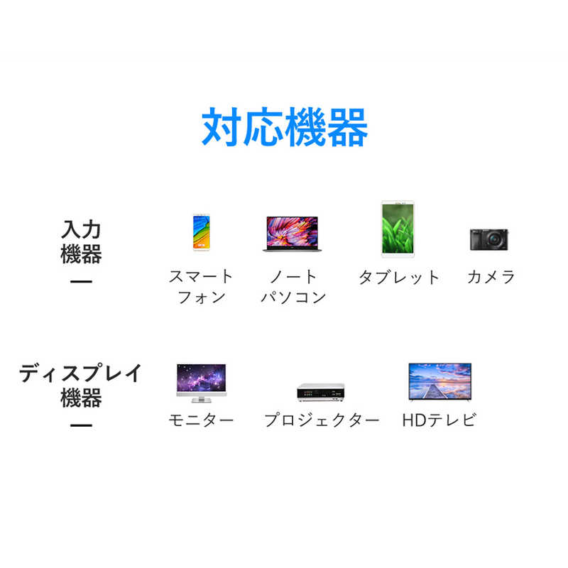 VENTION VENTION 1.0m micro HDMIケーブル ［1m /HDMI⇔MicroHDMI /イーサネット対応］ VA-1666 VA-1666