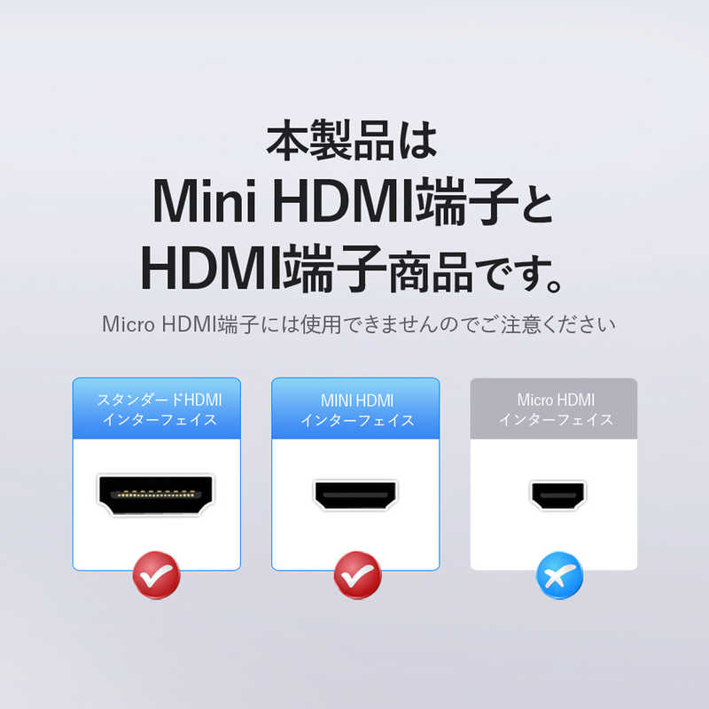 VENTION VENTION 1.5m mini HDMIケーブル ［1.5m /HDMI⇔miniHDMI /イーサネット対応］ VA-1703 VA-1703