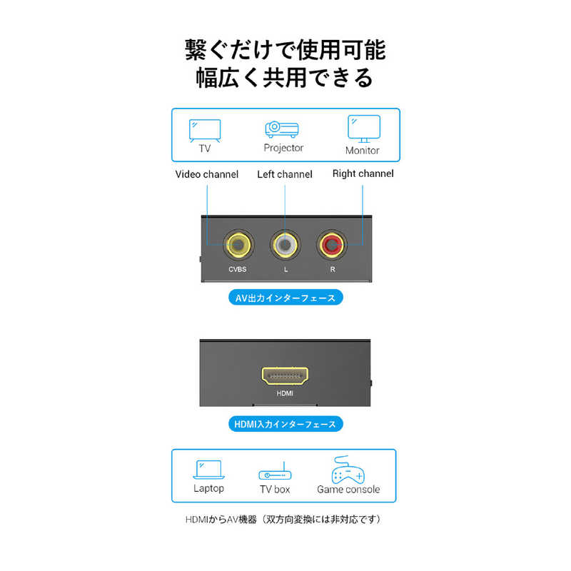 VENTION VENTION HDMI to RCA 変換器 ブラック メタルタイプ ［HDMI⇔RCA］ AE-2526 AE-2526