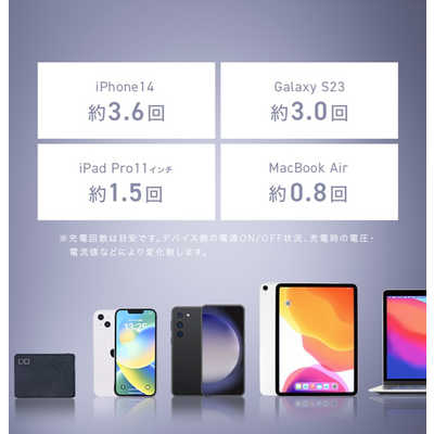 CIO モバイルバッテリー SMARTCOBY TRIO 20000mAh ケーブル長 CIO モバイルバッテリー SMARTCOBY TRIO 20000mAh ケーブル長