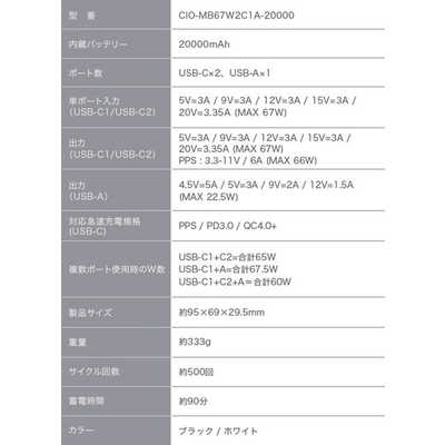 CIO モバイルバッテリー SMARTCOBY TRIO 20000mAh ケーブル長 CIO モバイルバッテリー SMARTCOBY TRIO 20000mAh ケーブル長