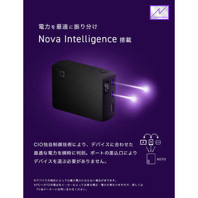 CIO モバイルバッテリー SMARTCOBY TRIO 20000mAh ケーブル長: 50cm CIO モバイルバッテリー SMARTCOBY TRIO 20000mAh ケーブル長: 50cm