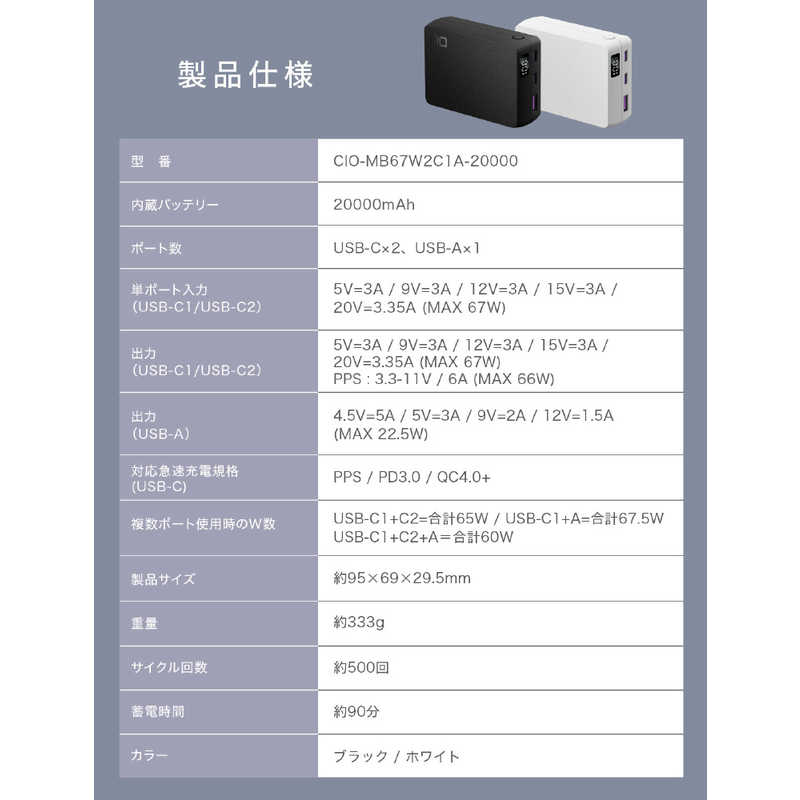 CIO CIO モバイルバッテリー SMARTCOBY TRIO 20000mAh ケーブル長： 50cm ［3ポート］ CIO-MB67W2C1A-20000-WH CIO-MB67W2C1A-20000-WH