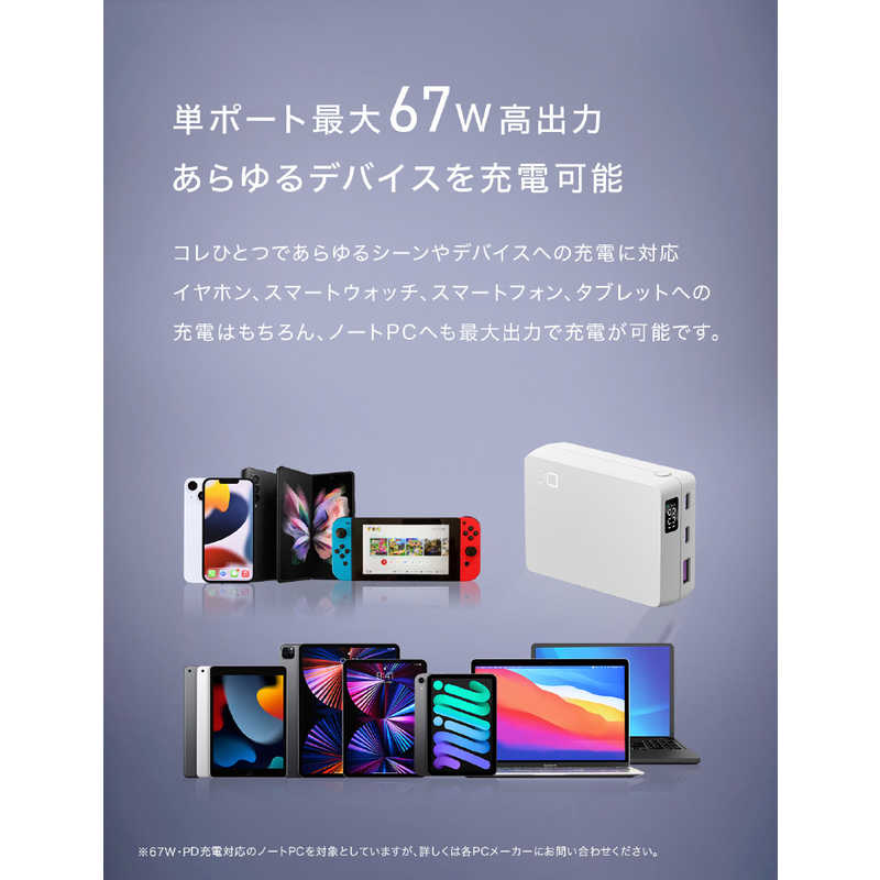 CIO CIO モバイルバッテリー SMARTCOBY TRIO 20000mAh ケーブル長： 50cm ［3ポート］ CIO-MB67W2C1A-20000-WH CIO-MB67W2C1A-20000-WH
