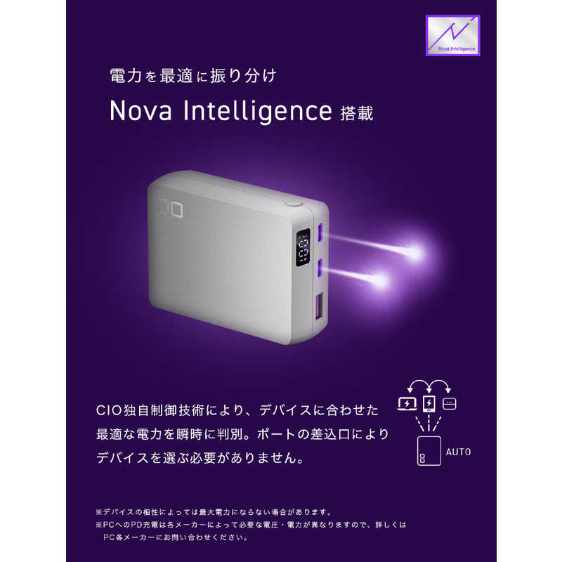 CIO CIO モバイルバッテリー SMARTCOBY TRIO 20000mAh ケーブル長： 50cm ［3ポート］ CIO-MB67W2C1A-20000-WH CIO-MB67W2C1A-20000-WH