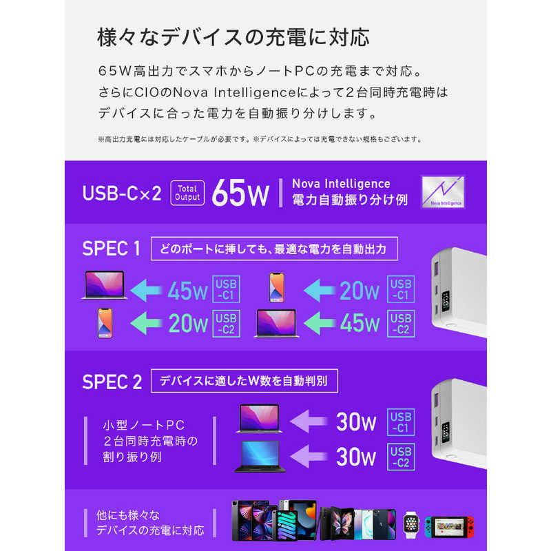 CIO CIO モバイルバッテリー SMARTCOBY TRIO 20000mAh ケーブル長： 50cm ［3ポート］ CIO-MB67W2C1A-20000-WH CIO-MB67W2C1A-20000-WH