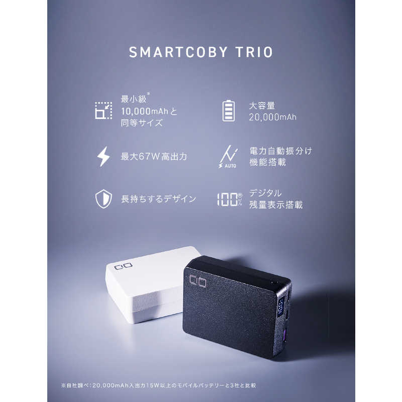 CIO CIO モバイルバッテリー SMARTCOBY TRIO 20000mAh ケーブル長： 50cm ［3ポート］ CIO-MB67W2C1A-20000-WH CIO-MB67W2C1A-20000-WH