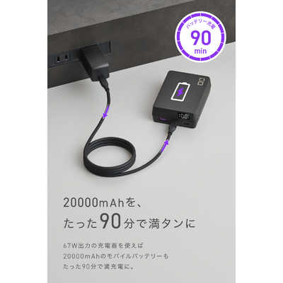 CIO SP SMARTCOBY TRIO 67W SS20000mAh ブラック CIO-MB67W2C1A