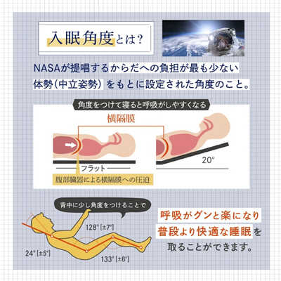 アメイズプラス NP腰眠マットレス ネルディ 寝具 腰痛 いびき 体圧分散