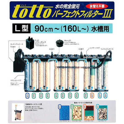 totto トット　パーフェクトフィルター３M型　淡水用　60HZ　西日本用 TOTTO パーフェクトフィルター3 L型 淡水用 60Hz(西日本用) の通販
