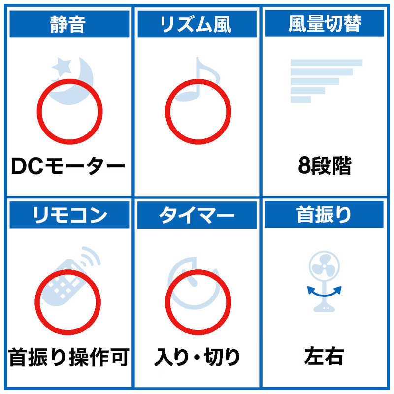 ORIGINALBASIC ORIGINALBASIC DCフルリモコンリビング扇風機 [DCモーター搭載 /リモコン付き] CDV504BK-WH ホワイト CDV504BK-WH ホワイト