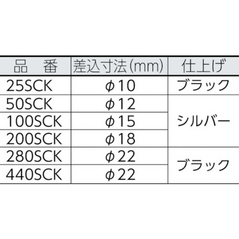 450SCK-24 450SCK-24