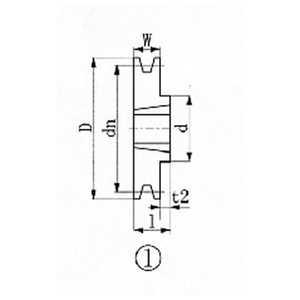 エバオン ブッシングプーリー SPA 160mm 溝数1 SPA1601