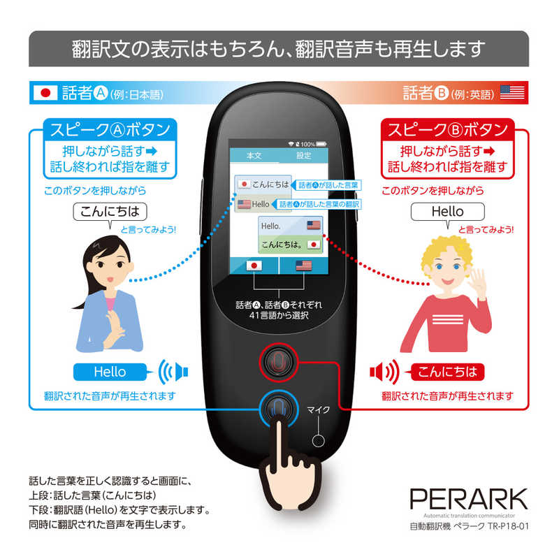 フューチャーモデル フューチャーモデル AI自動翻訳機 PERARK(ペラーク） TRP1801 TRP1801