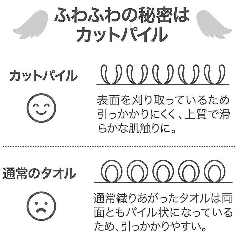 CBジャパン CBジャパン 吸水ヘアバンド ピンク  