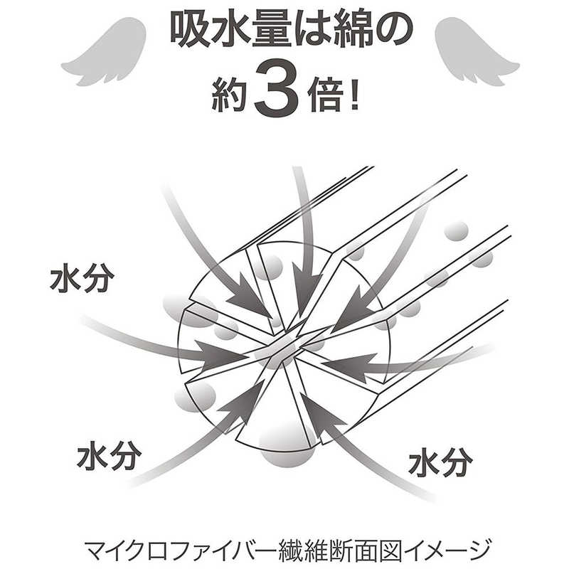 CBジャパン CBジャパン 吸水ヘアバンド ピンク  