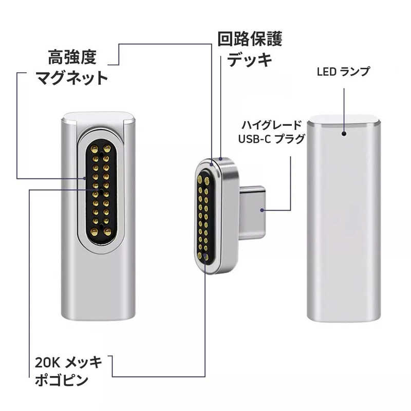 グローチャー グローチャー TypeC変換アダプタ マグネット式 Gloture 4K HDMI/PowerDelivery 高速充電/10Gbpsデータ転送  GeeConnector GeeConnector