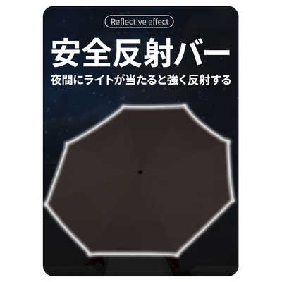 グローチャー ファン付きで涼しく過ごせる！ 充電式・折りたたみ式傘