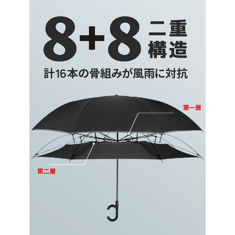 グローチャー グローチャー 圧倒的な大きさで雨を凌げる！ 従来の傘の概念を覆す！ GeeBrellaUltra-bk GeeBrellaUltra-bk