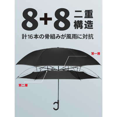 バイク用品 グローチャー (長傘) 圧倒的な大きさで雨を凌げる！ 従来