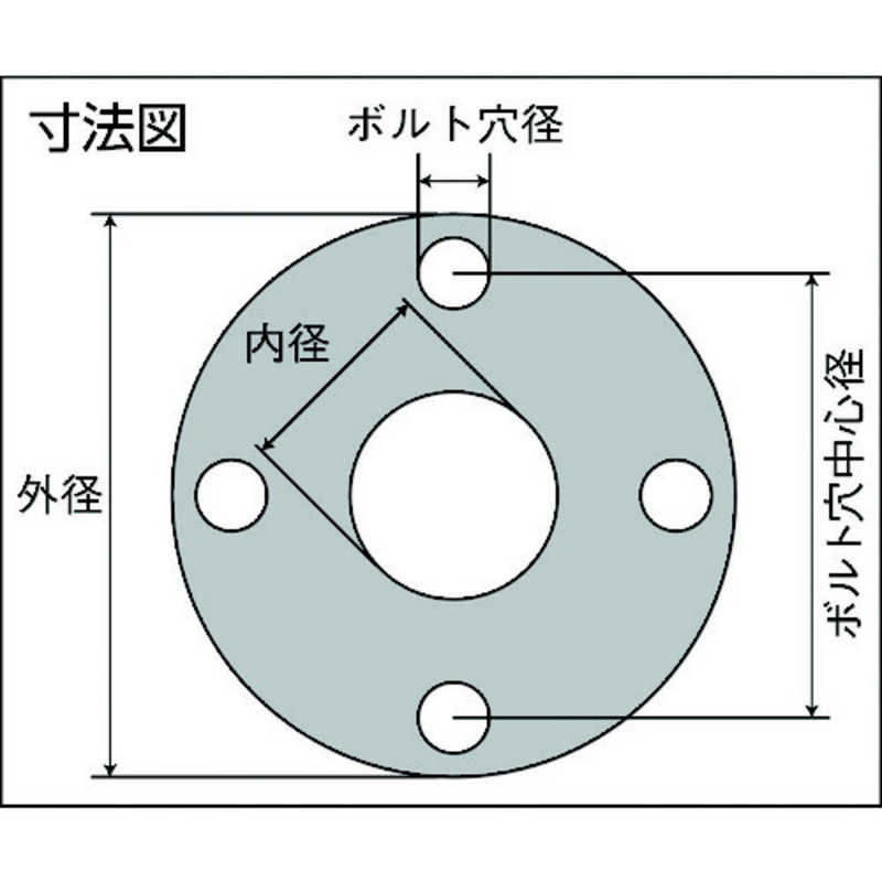 Matex ジャパンマテックス  緊急用渦巻代替ガスケット 1500-4-FF-10K-175A(1枚) - 5