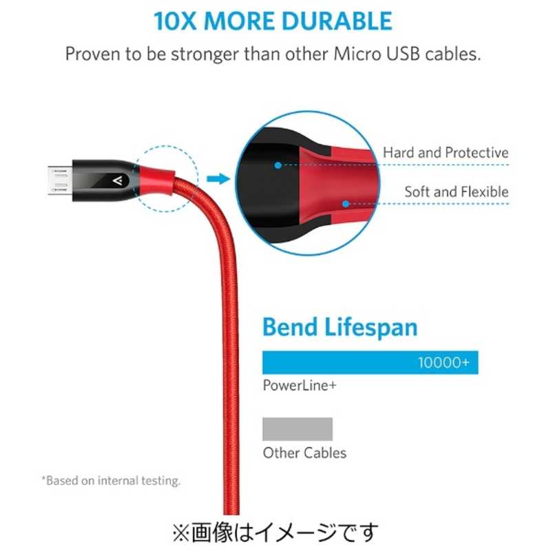 アンカー Anker Japan アンカー Anker Japan ［micro USB］PowerLine+ ケーブル （180cm）レッド [1.8m] A8143091 A8143091