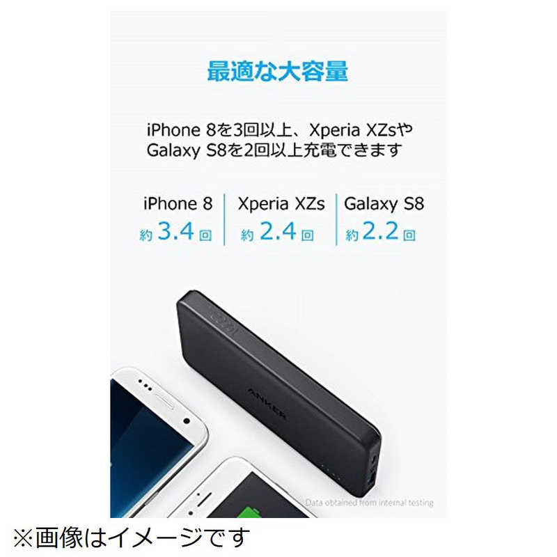 アンカー Anker Japan アンカー Anker Japan モバイルバッテリー [10000mAh /1ポート /microUSB /充電タイプ] A1261N11 A1261N11