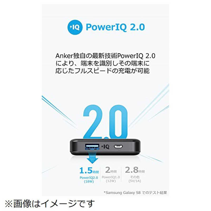 アンカー Anker Japan アンカー Anker Japan モバイルバッテリー [10000mAh /1ポート /microUSB /充電タイプ] A1261N11 A1261N11