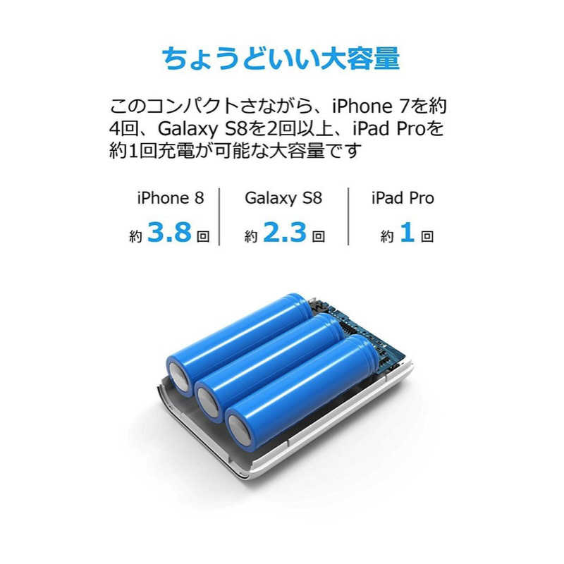 アンカー Anker PowerCore 10000 black A1263011-9 A12630119 の通販
