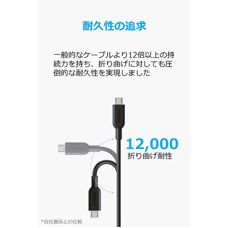 アンカー アンカー Anker PowerLine II 3-in-1 ケーブル black A8436011 A8436011