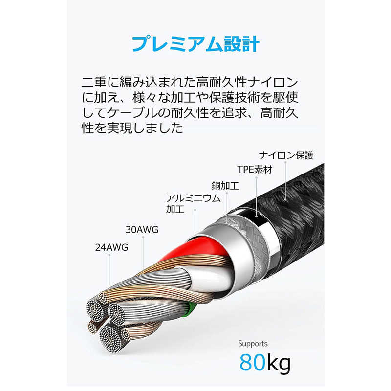 アンカー Anker Japan アンカー Anker Japan Anker PowerLine+ II USB-C & USB-A 2.0ケーブル (1.8m ブラック) A8463011 A8463011