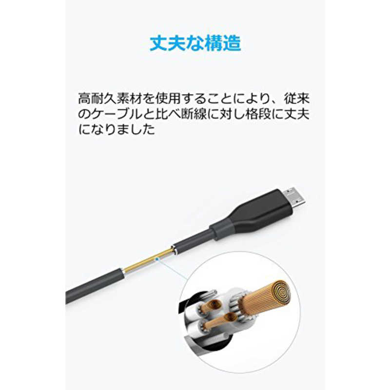 アンカー Anker Japan アンカー Anker Japan Anker 【2本セット】PowerLine Micro USB ケーブル (1.8m) black B8133013 B8133013