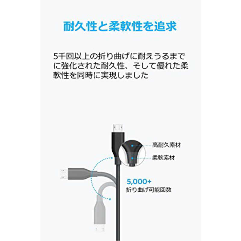アンカー Anker Japan アンカー Anker Japan Anker 【2本セット】PowerLine Micro USB ケーブル (1.8m) black B8133013 B8133013