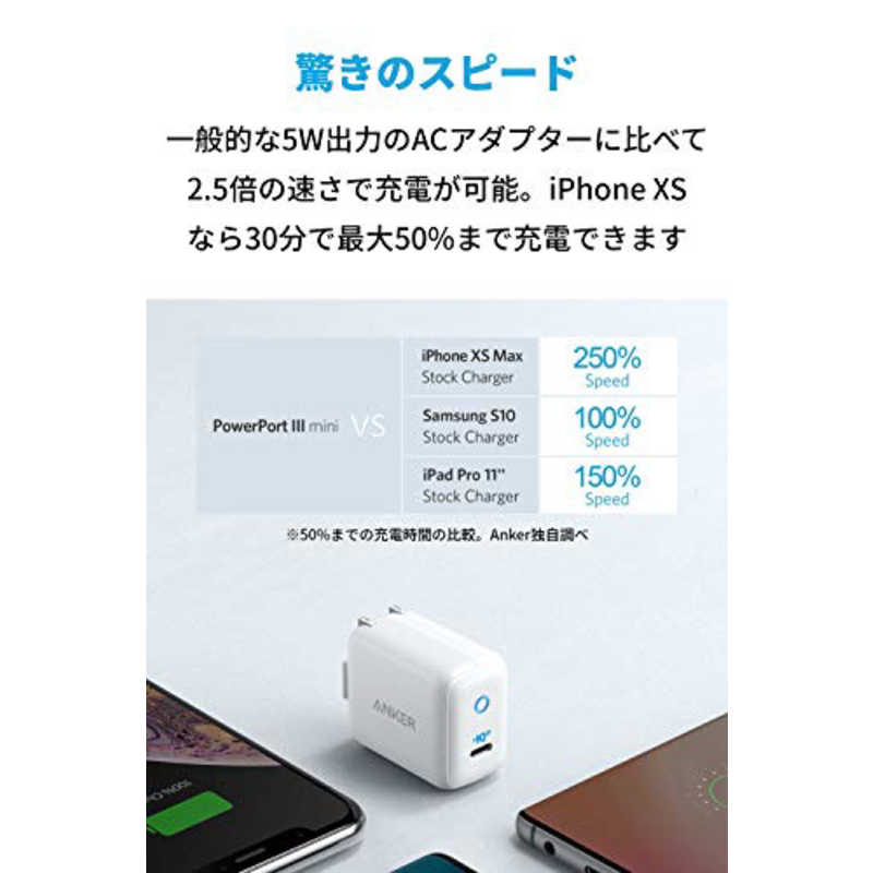 アンカー Anker Japan アンカー Anker Japan Anker PowerPort III mini ホワイト [1ポート/USB PD対応] A2615121 A2615121