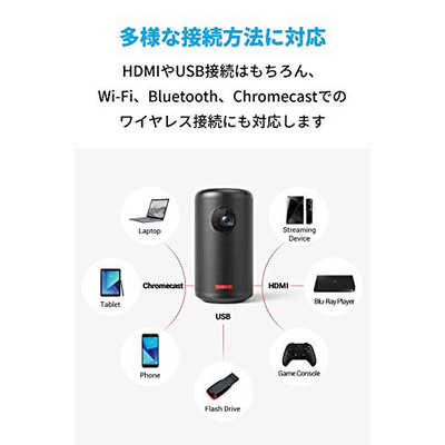 Anker Nebula Capsule II （アンカー プロジェクター）