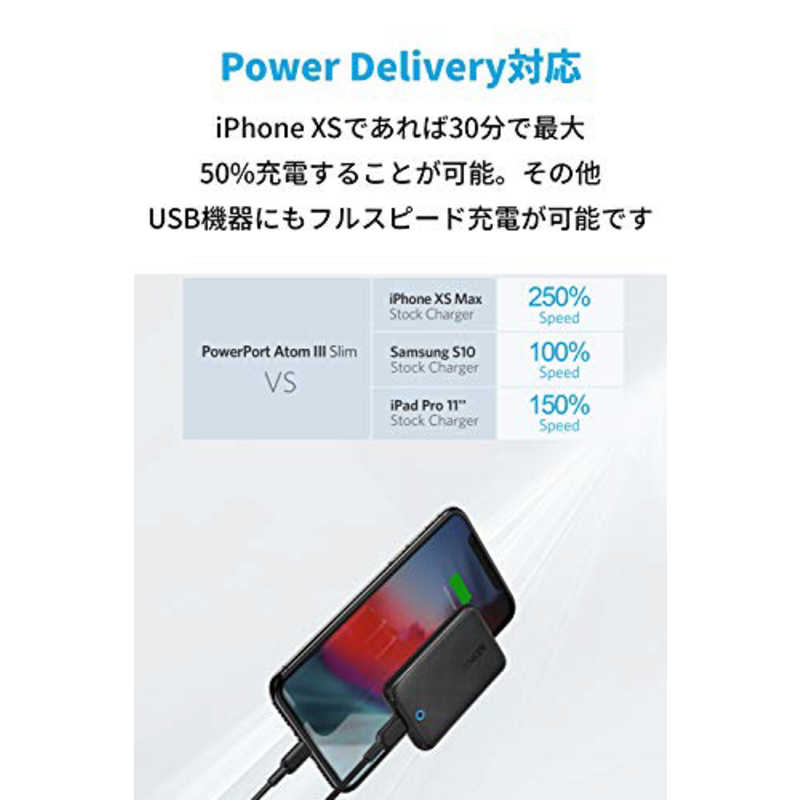 アンカー Anker Japan アンカー Anker Japan Anker PowerPort Atom III Slim ブラック [1ポート/USB PD対応/GaN(窒化ガリウム) 採用] A2614111 A2614111