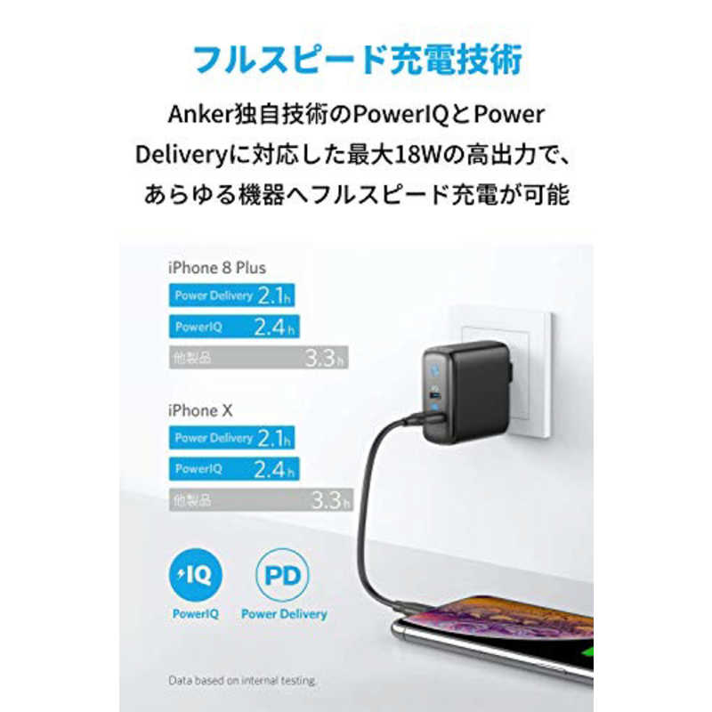 アンカー Anker Japan アンカー Anker Japan Anker PowerPort PD 2 ブラック [2ポート/USB PD対応] A2625111 A2625111
