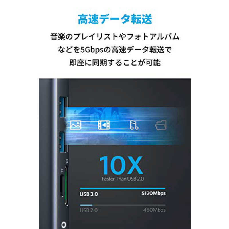 アンカー Anker Japan アンカー Anker Japan ［USB-C オス→メス カードスロットｘ2/HDMIｘ2/LAN/USB-Aｘ2/USB-C］ USB PD対応 100W ドッキングステーション グレー [USB PD対応] A83800A1 A83800A1