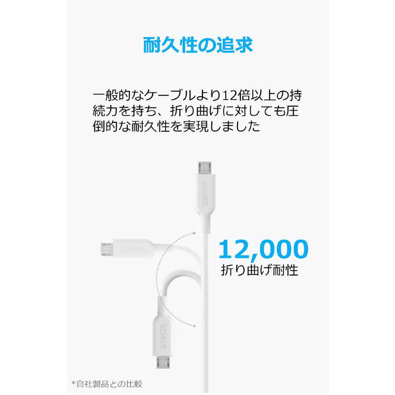 アンカー Anker Japan アンカー Anker Japan Anker PowerLine II 3-in-1 ケーブル white [約0.9m] A8436022 A8436022