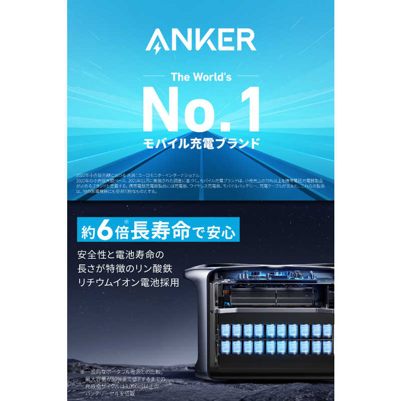 アンカー Anker Japan アンカー Anker Japan ポータブル電源 Anker 757 Portable Power Station (PowerHouse 1229Wh)  [1229Wh /13出力 /ソーラーパネル(別売)]  A1770511 A1770511