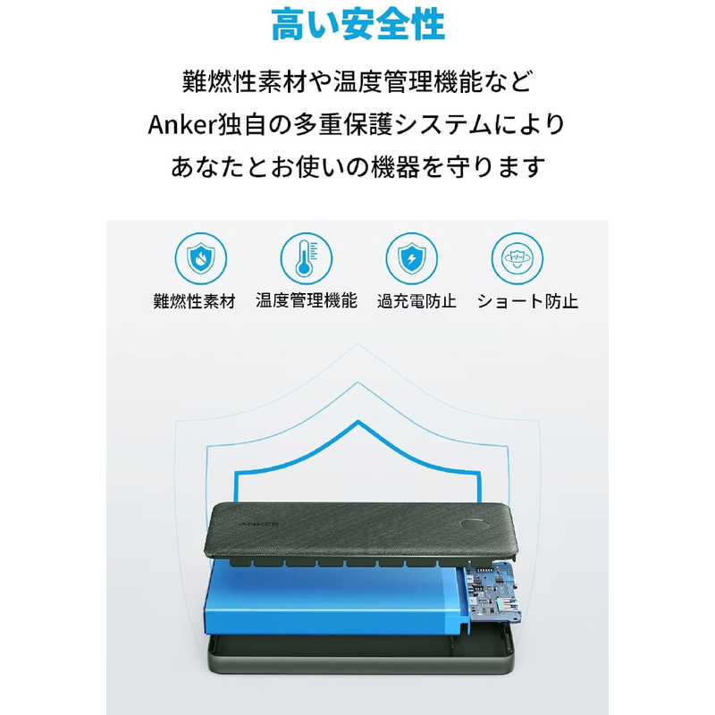 アンカー Anker Japan アンカー Anker Japan Anker PowerCore Slim 10000 PD 20W graygreen グレーグリーン [10000mA /USB Power Delivery対応 /2ポート /充電タイプ] A1244061 A1244061