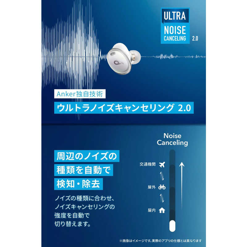 アンカー Anker Japan アンカー Anker Japan 【アウトレット】フルワイヤレスイヤホン ノイズキャンセリング対応 リモコン・マイク対応 ホワイト Soundcore Liberty 3 Pro A3952N21 A3952N21