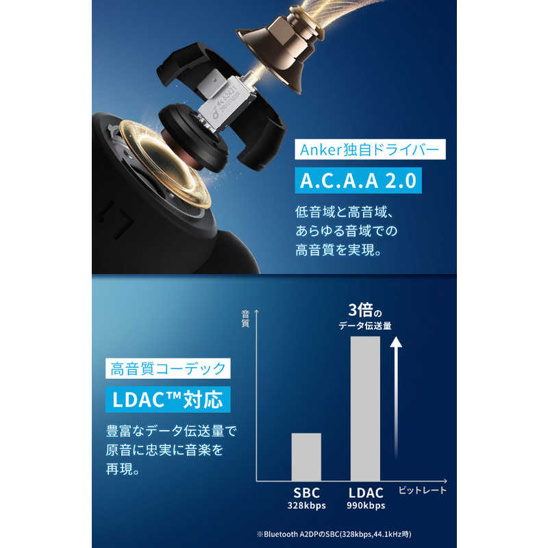 アンカー Anker Japan アンカー Anker Japan 【アウトレット】フルワイヤレスイヤホンリモコン･マイク対応 Soundcore Liberty 3 Pro パープル A3952NQ1 A3952NQ1